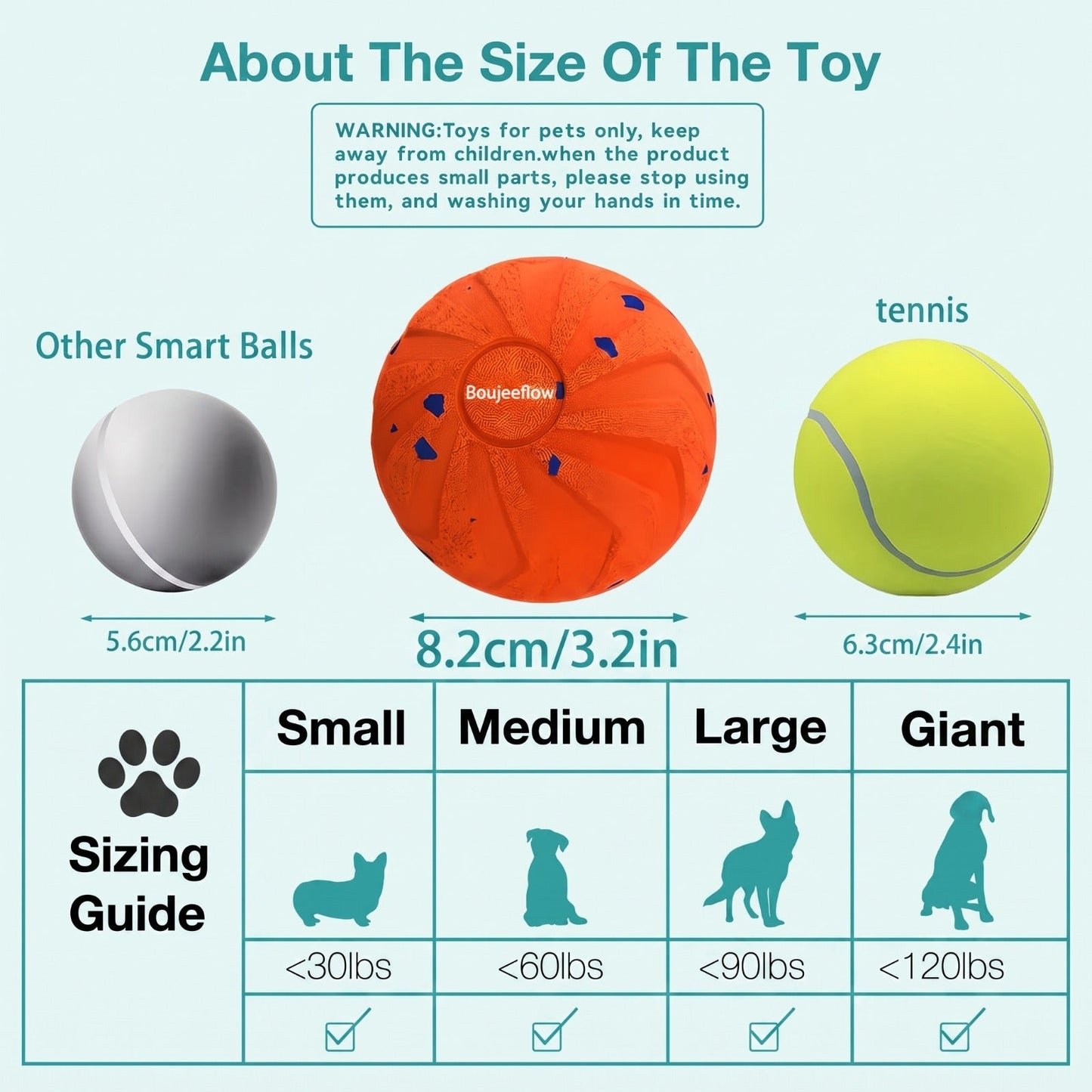 Petnix™ BouncePlay Pro – Smart Play & Exercise